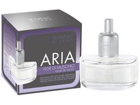 Millefiori Aria Fiori di Muschio Utántöltő elektromos diffúzorhoz 20 ml